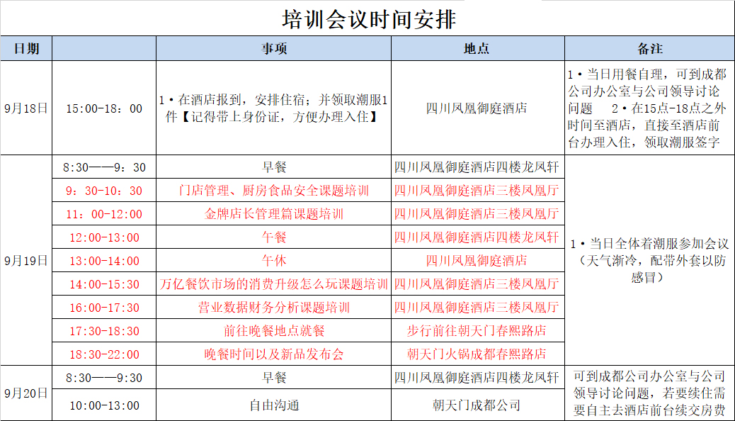 2019朝天門集團金牌店長交流峰會及新品發(fā)布會邀請函 2019朝天門集團金牌店長交流峰會及新品發(fā)布會邀請函