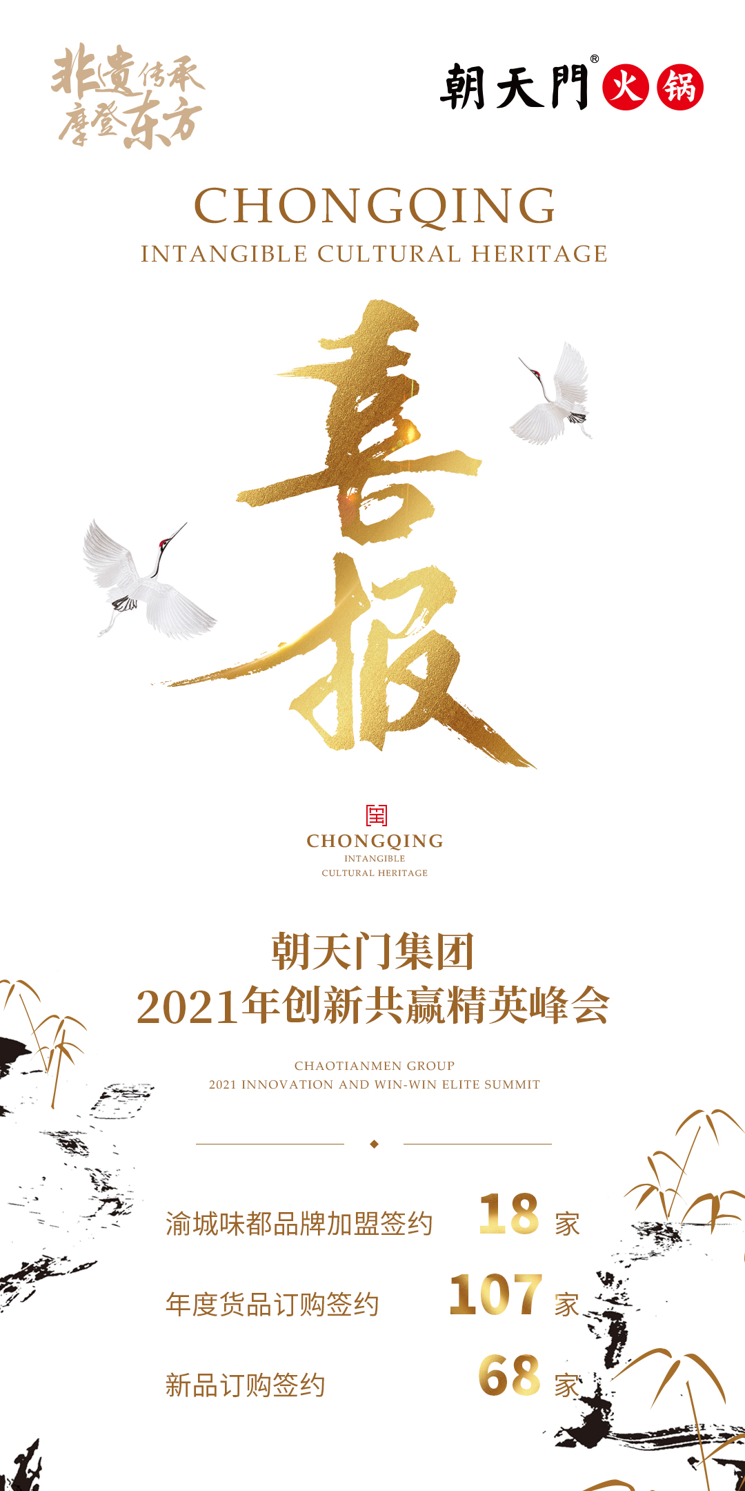 朝天門集團(tuán)2021年創(chuàng)新共贏精英峰會(huì)圓滿結(jié)束！