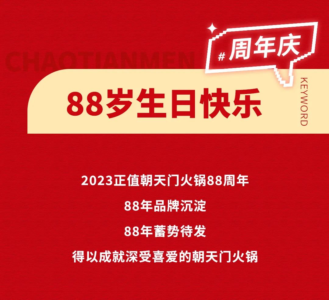 回眸2023 | 朝天門火鍋年度總結(jié)！